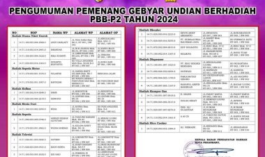 Bapenda Kota Pekanbaru Umumkan Pemenang Gebyar PBB-P2 2024, 4 Wajib Pajak Raih Tiket Umrah