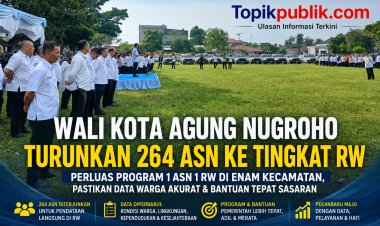 Wako Agung Nugroho Turunkan 264 ASN ke Tingkat RW, Pastikan Data Warga Pekanbaru Akurat dan Tepat Sasaran