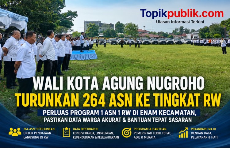 Wako Agung Nugroho Turunkan 264 ASN ke Tingkat RW, Pastikan Data Warga Pekanbaru Akurat dan Tepat Sasaran